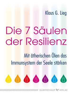 cover image of Die 7 Säulen der Resilienz